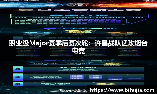 职业级Major赛季后赛次轮：许昌战队猛攻烟台电竞