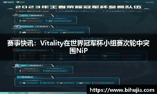 赛事快讯：Vitality在世界冠军杯小组赛次轮中突围NiP